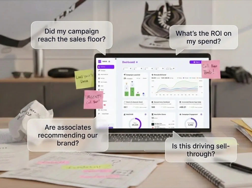 Trade marketing retail activation challenge