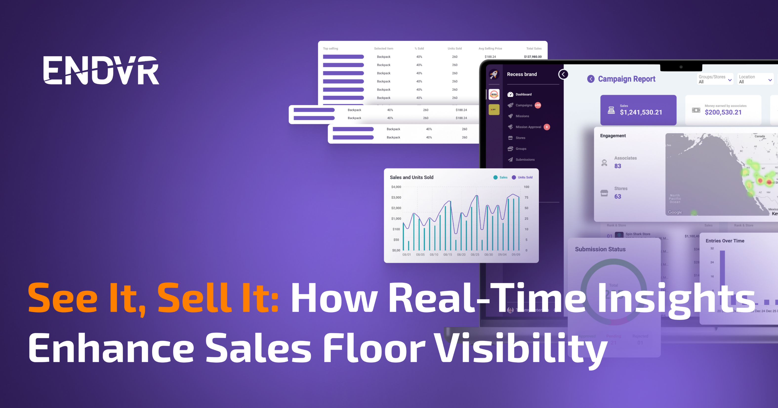 Lead image for the article: See It, Sell It: How Real-Time Insights Enhance Sales Floor Visibility